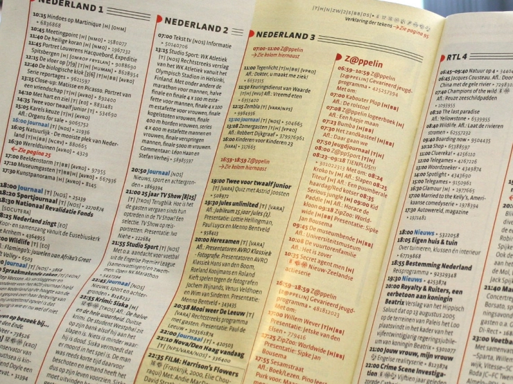 Omroepbladen: alleen MAX Magazine zag opbrengst stijgen