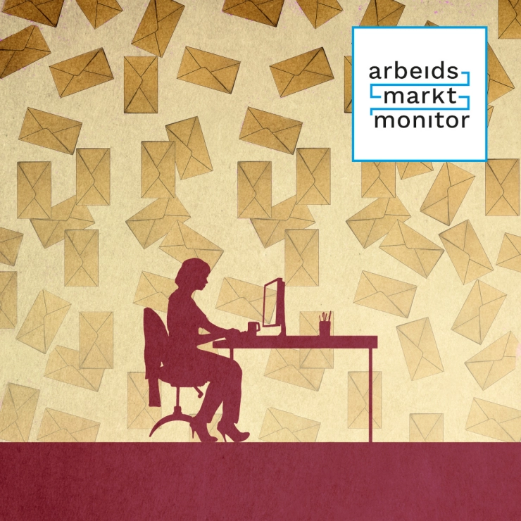 Arbeidsmarktmonitor: Journalisten hebben vaak meerdere taken, sociale media en fotografie zijn vaak ‘bijtaak’