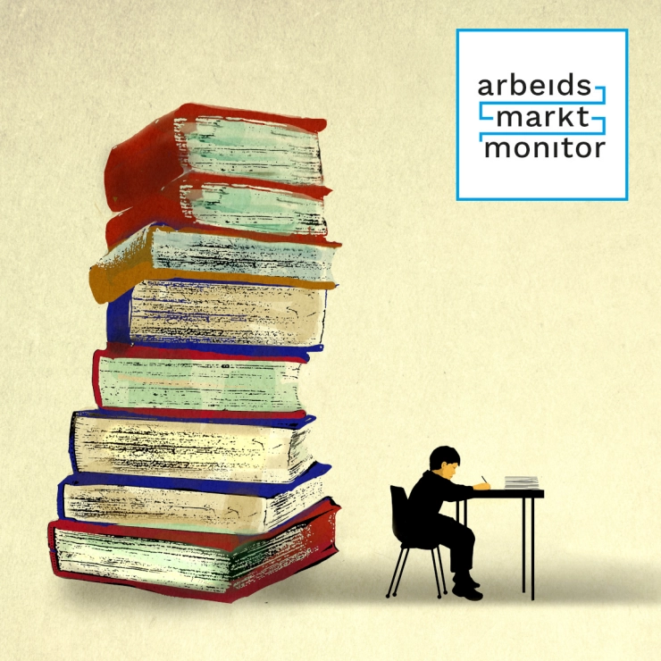 Arbeidsmarktmonitor: Aantal afgestudeerden mbo’s zakt verder terug
