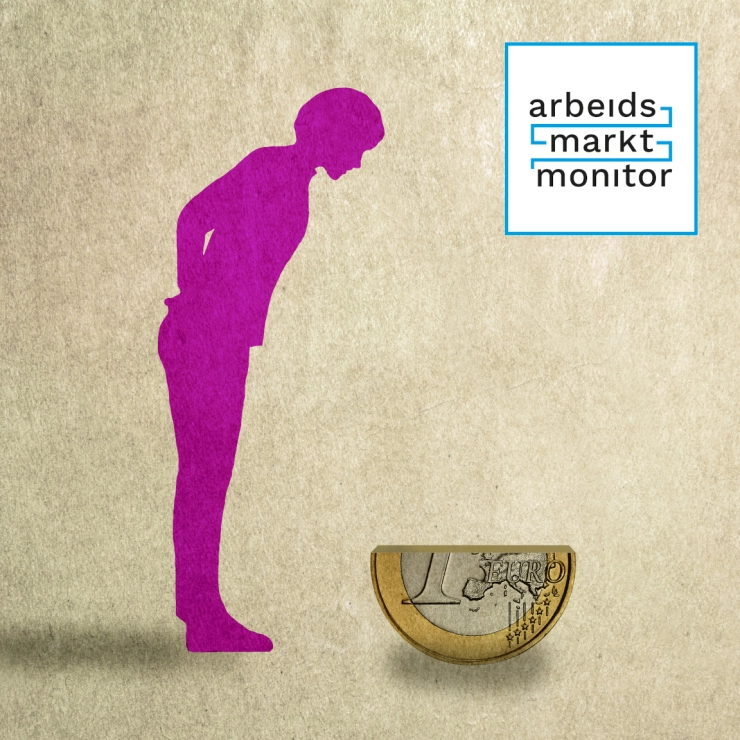 Arbeidsmarktmonitor: Vacatures vertellen vaak niet wat je gaat verdienen