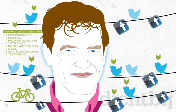 Werken fietsen slapen