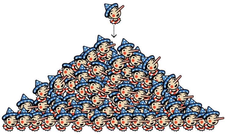 Factcheckers Washington Post breiden leugenrubriek uit