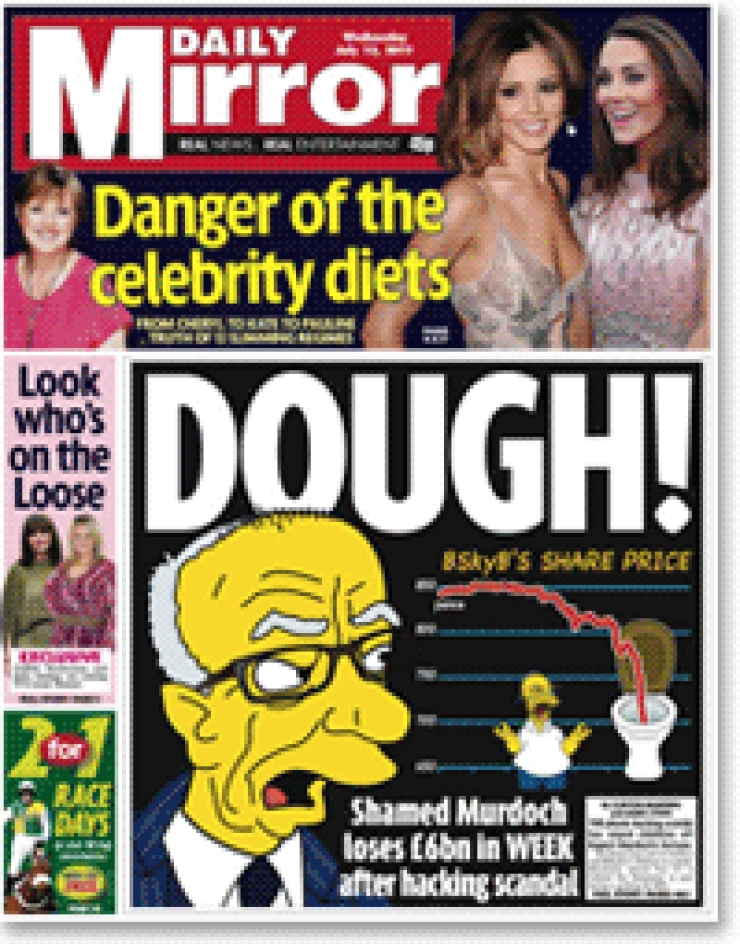 Murdoch verder onder druk