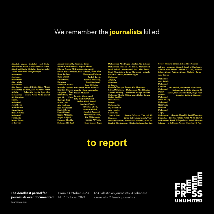 Free Press gedenkt 128 gedode journalisten Palestijnse gebieden