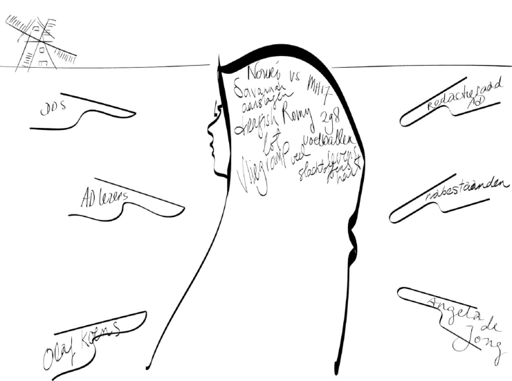 Het best gelezen op Villamedia #10: Hanina Ajarai