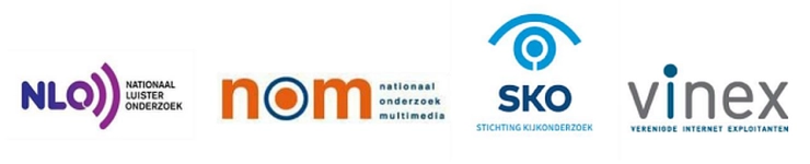 Nieuw crossmediaal bereiksonderzoek in de maak