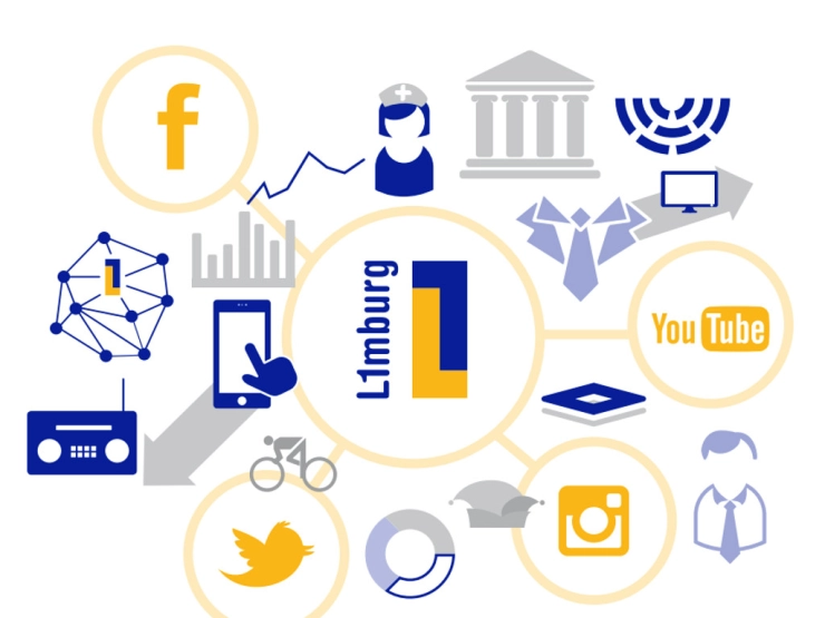 Groter deel budget L1 naar online