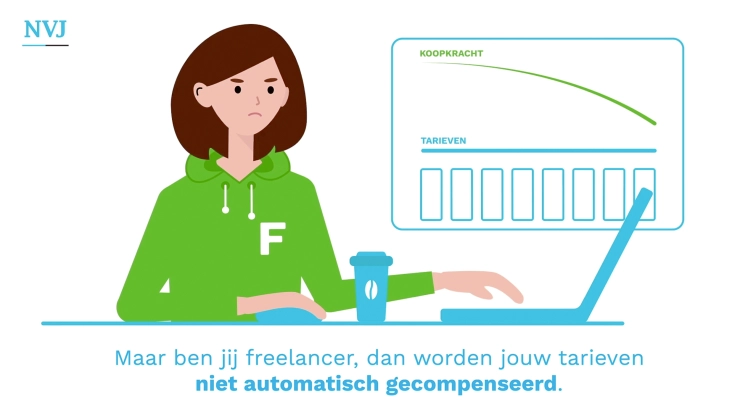 NVJ lanceert Indexatietool voor freelancers