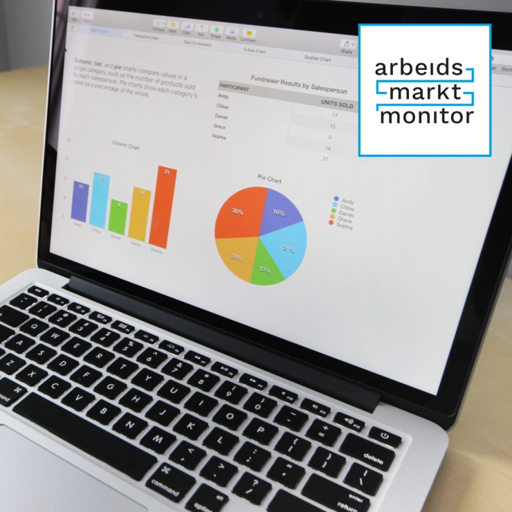 Arbeidsmarktmonitor: Data zoeken, data delen