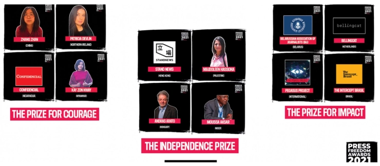 Chinese burgerjournalist genomineerd voor Press Freedom Award