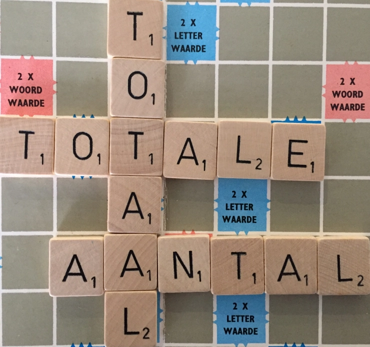 Taaltip: het totaal aantal / totale aantal / totaalaantal deelnemers