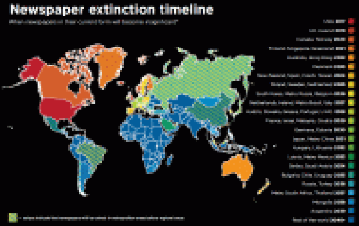 Wereldkaart ‘uitsterven’ dagbladen